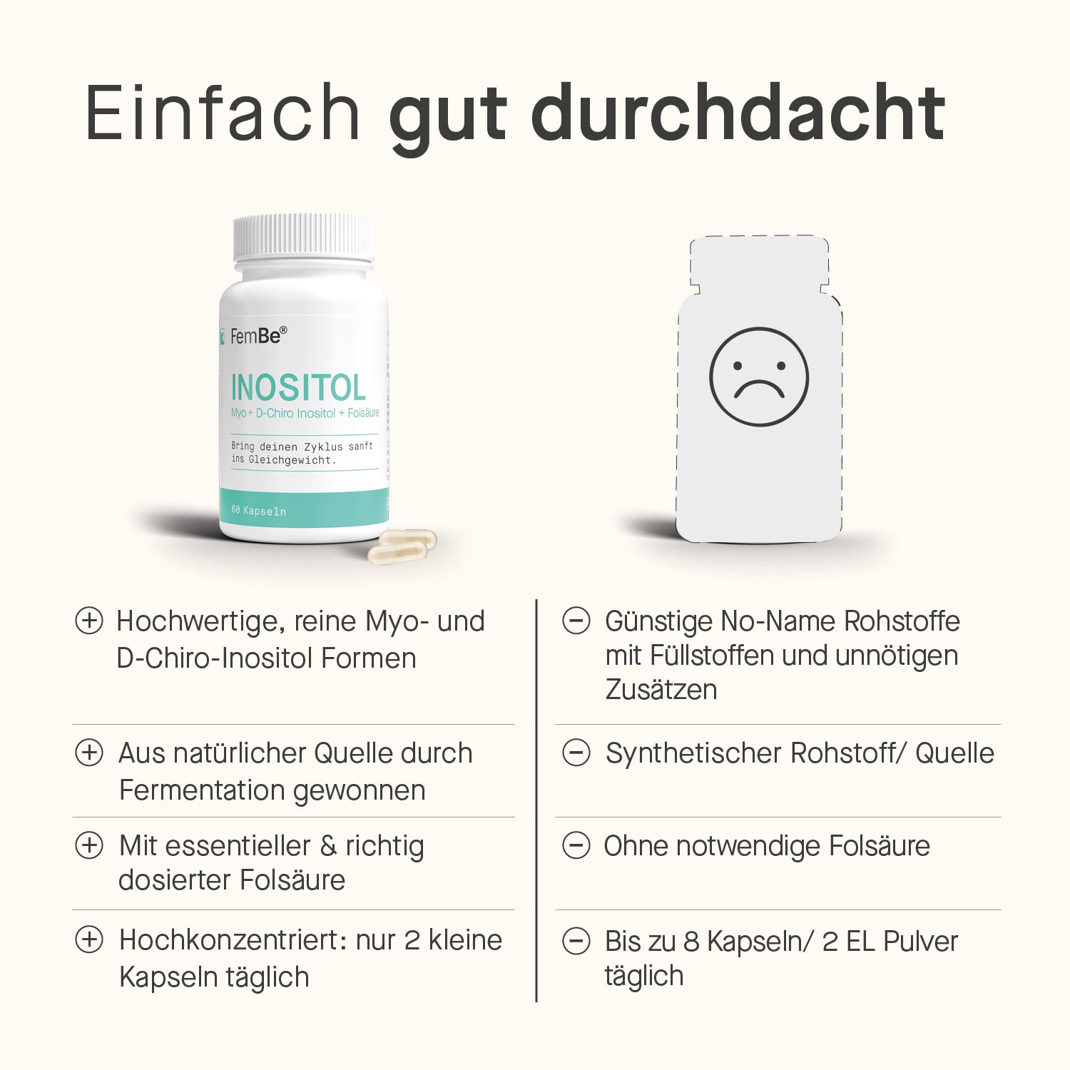 D-Chiro + Myo Inositol Kapseln mit Folsäure