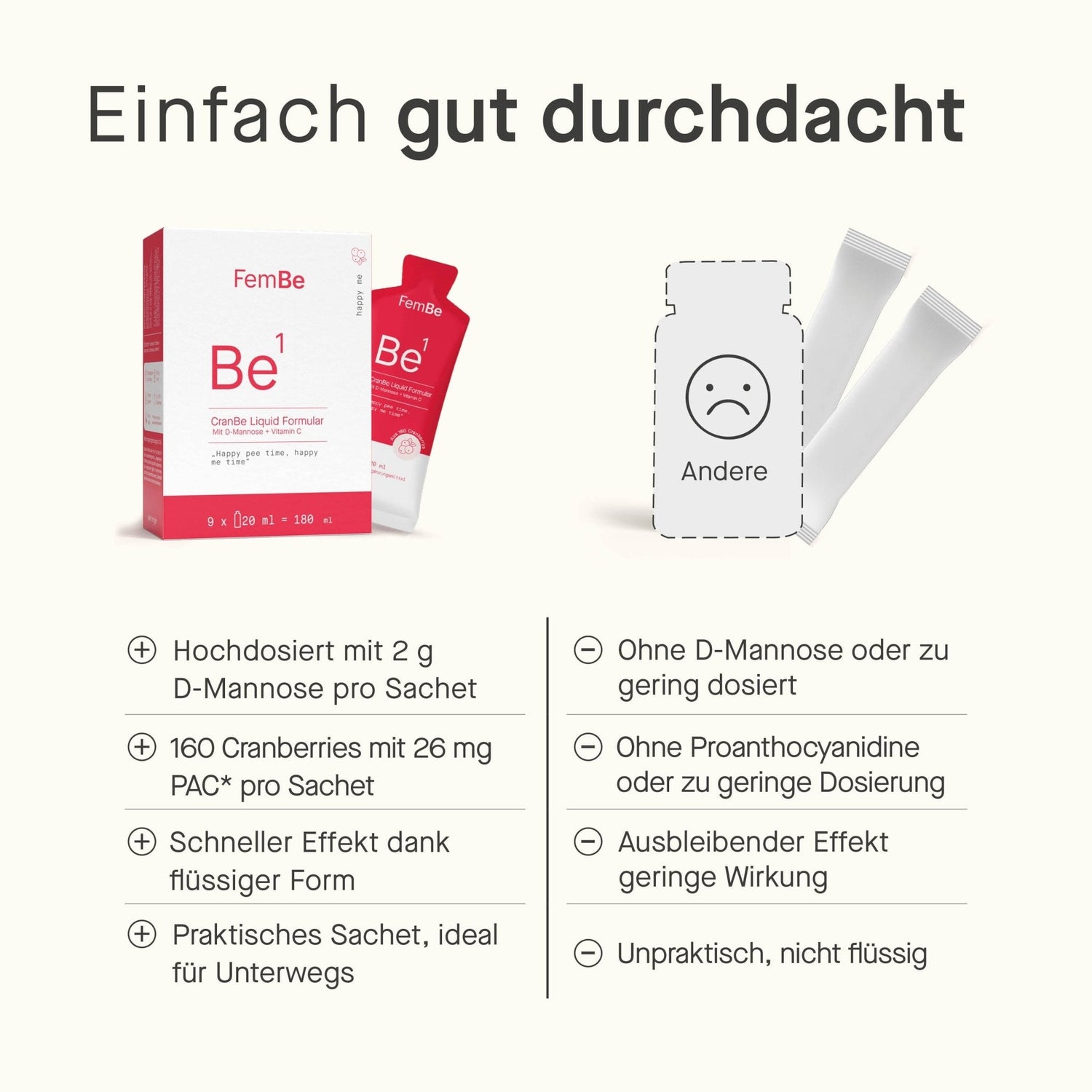 Cranberry Saft Konzentrat mit D - Mannose + Vitamin C Sachets - Be1 FemBe - Cellavent Healthcare
