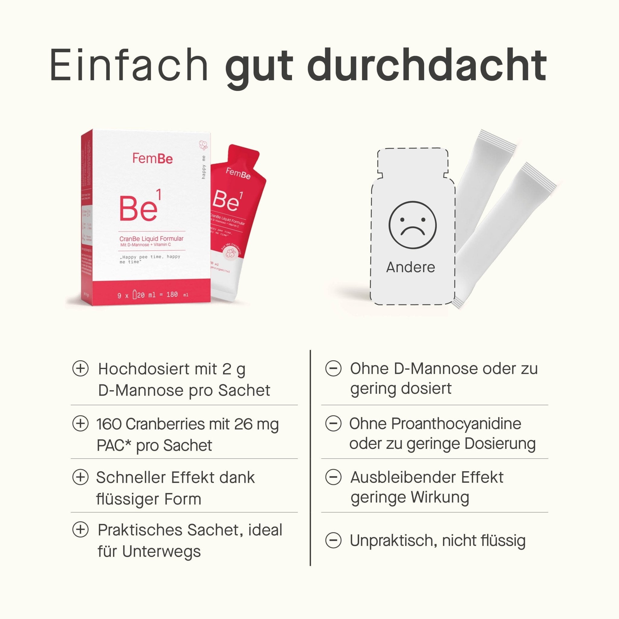Cranberry Saft Konzentrat mit D - Mannose + Vitamin C Sachets - Be1 FemBe - Cellavent Healthcare