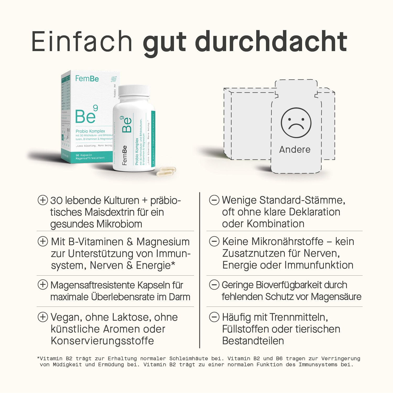 Probiotische Kapseln für die Darmflora – Be9 FemBe