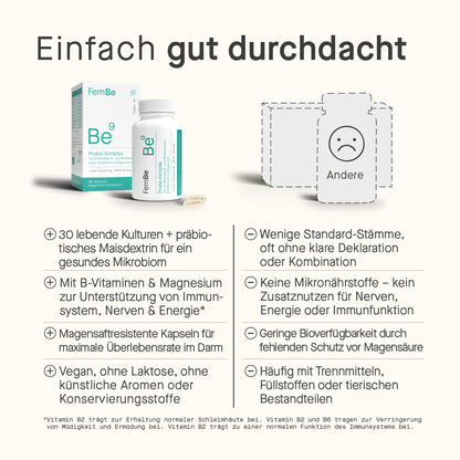 Probiotische Kapseln für die Darmflora – Be9 FemBe