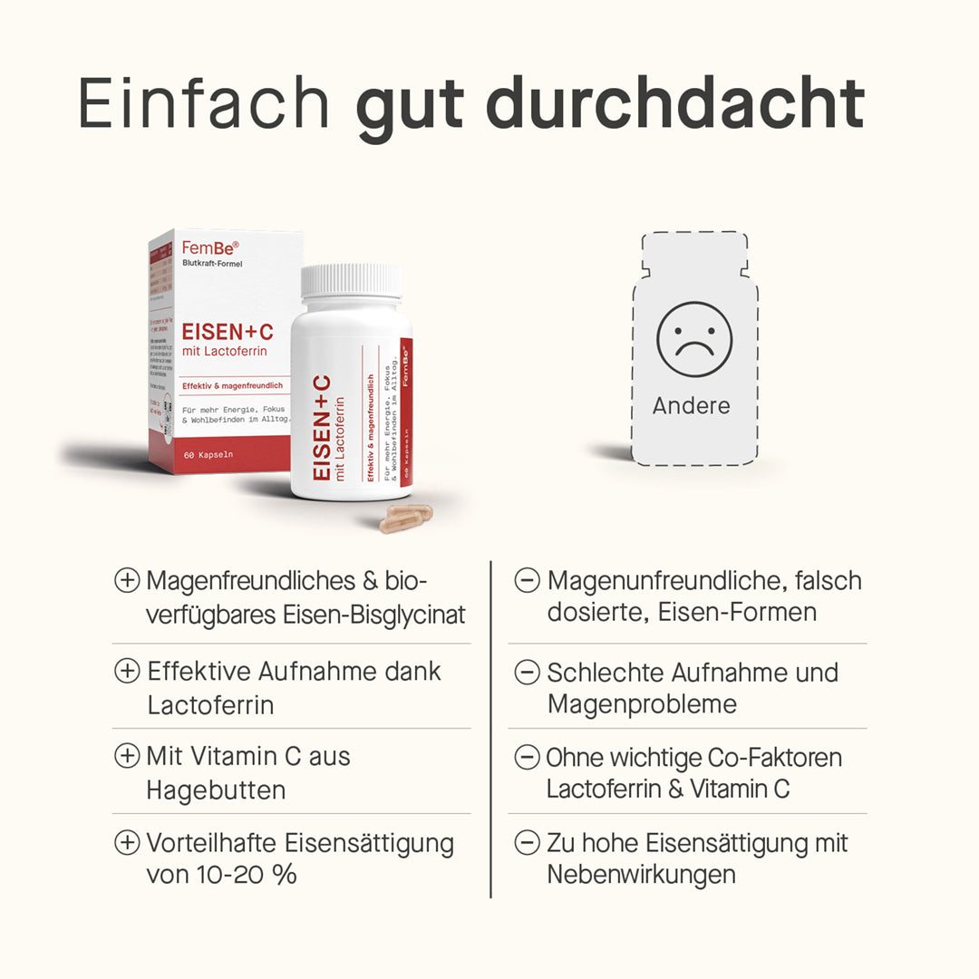 zwei Produkte stehen im Vergleich