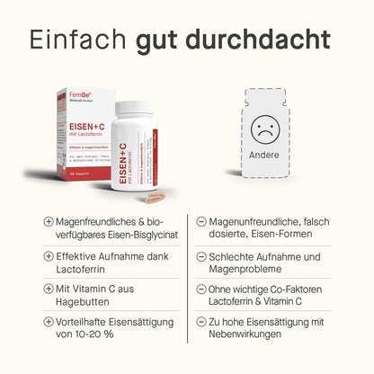 zwei Produkte stehen im Vergleich