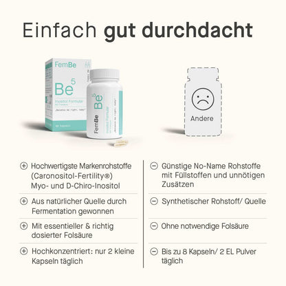 D - Chiro + Myo Inositol Komplex mit Folsäure Kapseln - Be5 FemBe - Cellavent Healthcare