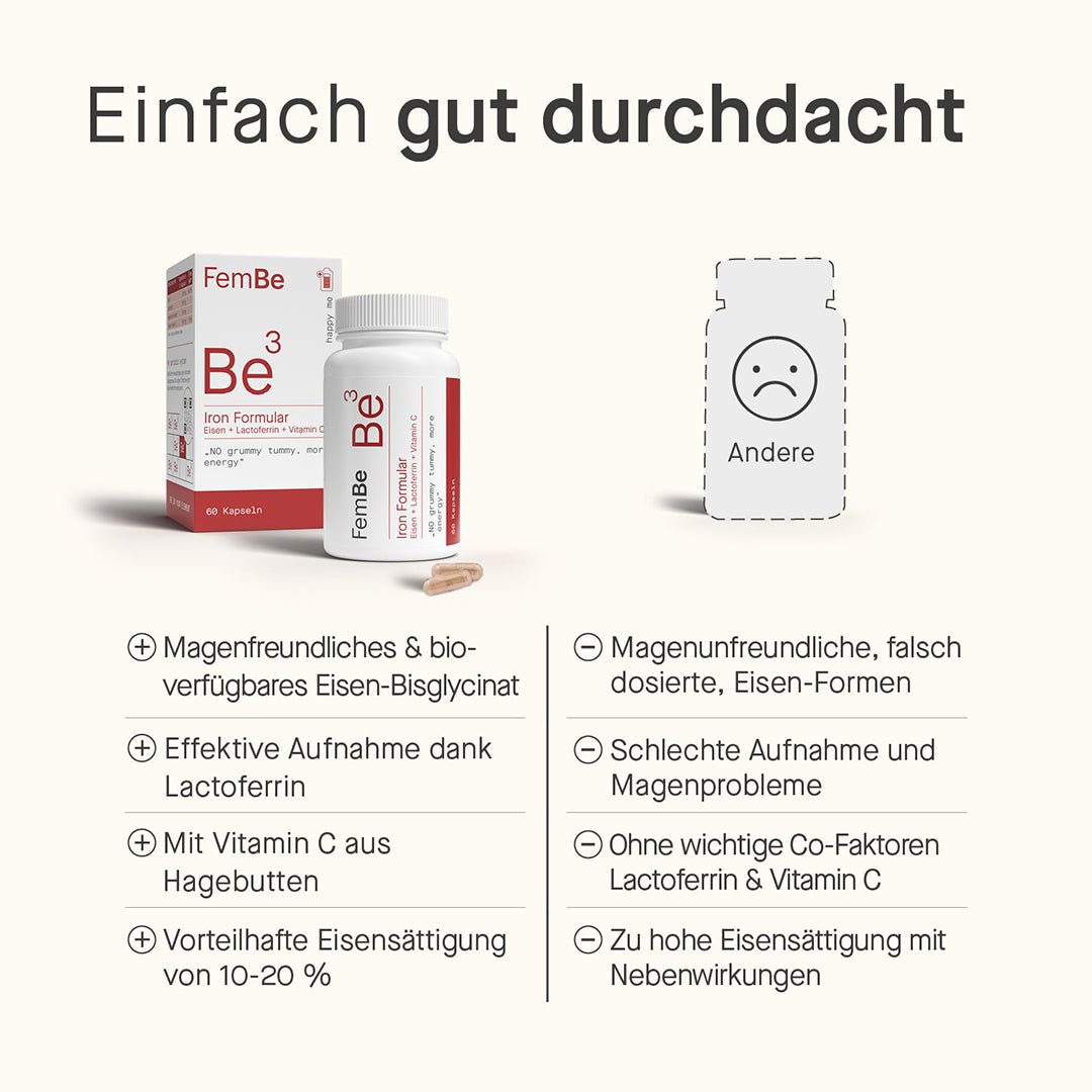 Eisentabletten: Eisen &amp; Vitamin C Kapseln - Be3 Iron Formular - Cellavent Healthcare