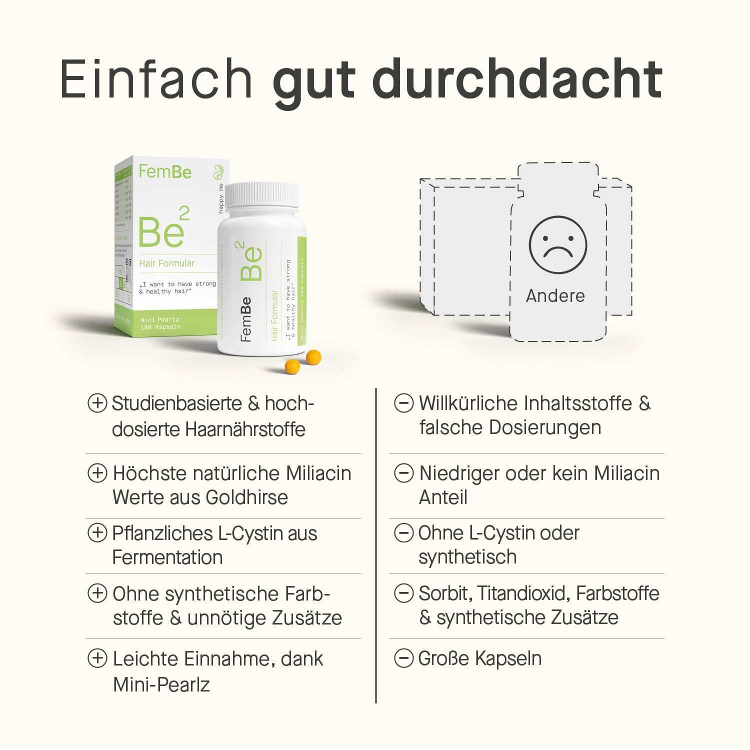 Haar Vitamin Kapseln mit Goldhirse &amp; L - Cystin - Be2 FemBe - Cellavent Healthcare