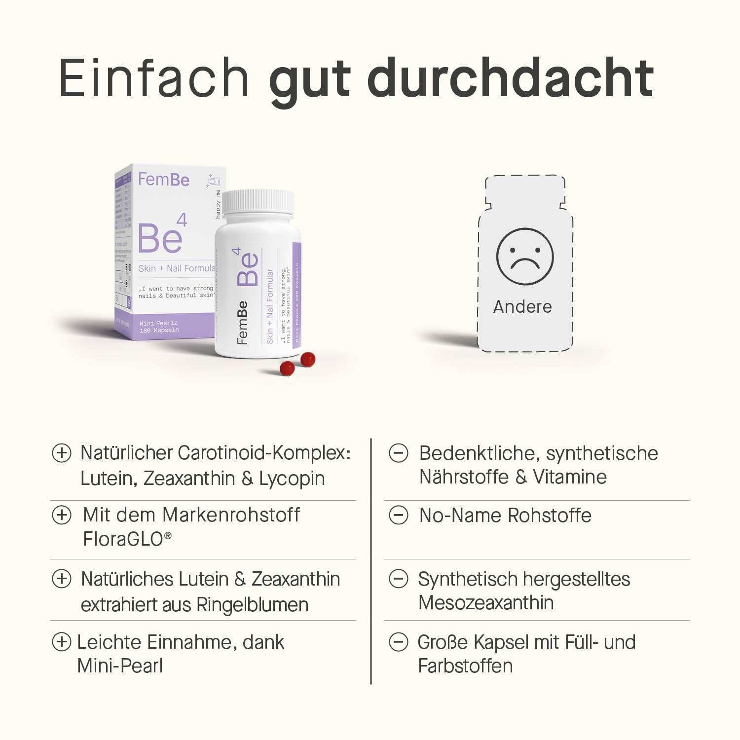 Haut &amp; Nägel Kapseln mit Biotin, Zink &amp; Carotinoide - Be4 FemBe - Cellavent Healthcare