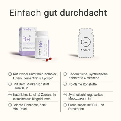 Haut &amp; Nägel Kapseln mit Biotin, Zink &amp; Carotinoide - Be4 FemBe - Cellavent Healthcare
